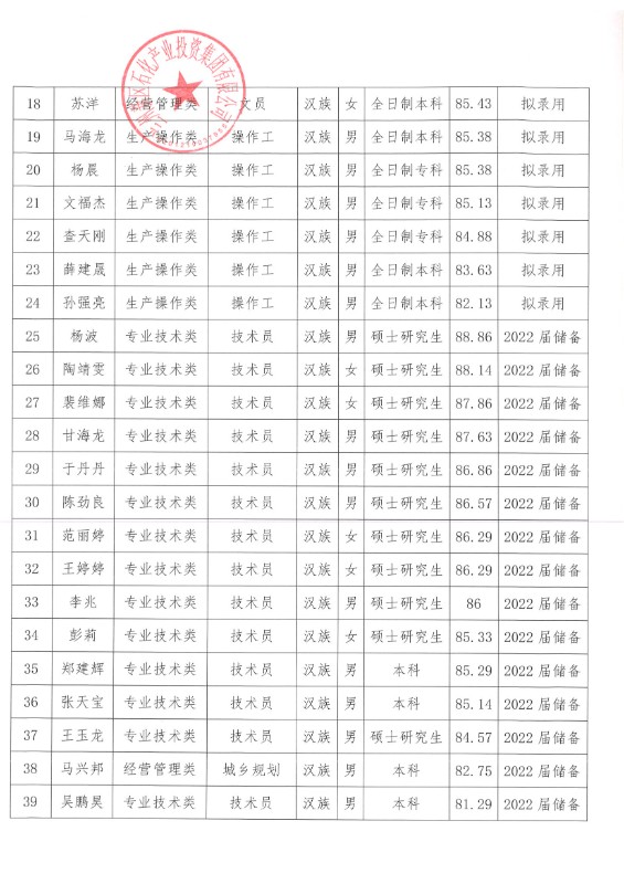 248cc��������(�й���)���޹�˾����