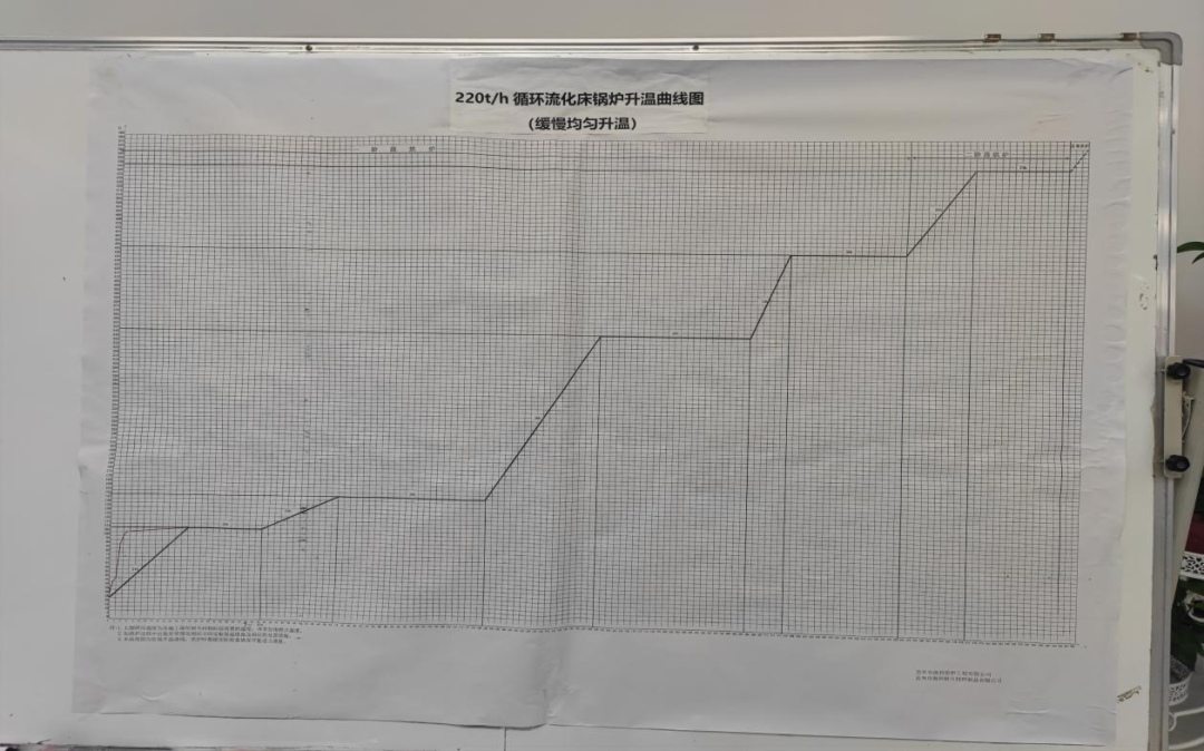 248cc��������(�й���)���޹�˾����