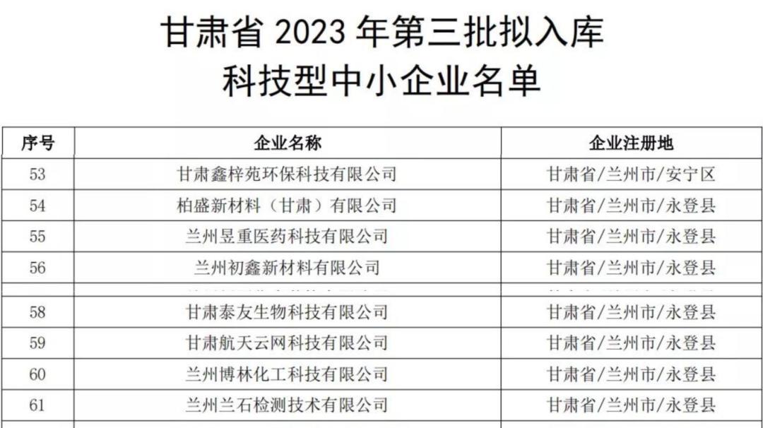 248cc��������(�й���)���޹�˾����