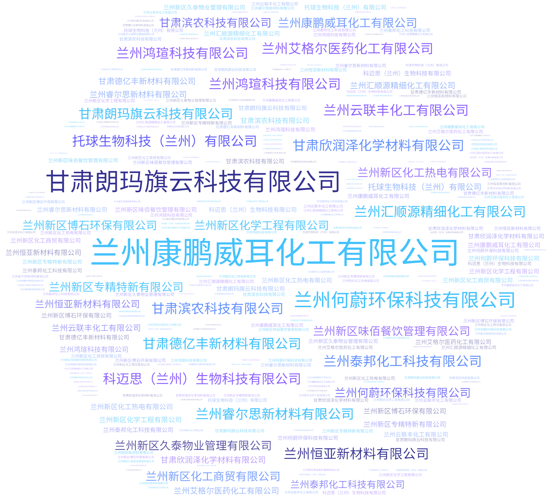 248cc��������(�й���)���޹�˾����